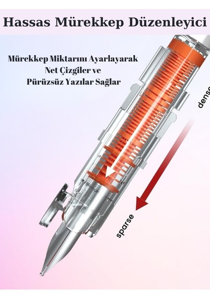 Basmalı Dolma Kalem +5 Yedek Kartuş Hediyeli indirimleri