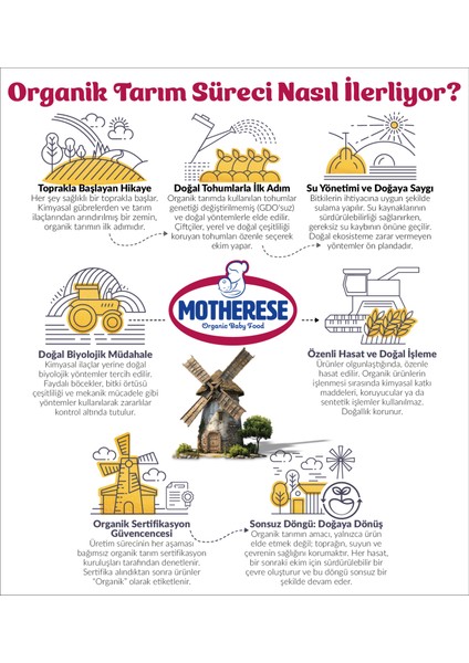 Organik Keçiboynuzu Pekmezi 350GR indirimleri