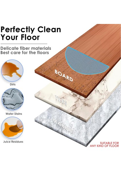 Essential Robot Y0140 Y0112 Y0110 Q011 Q0120 Vakum Ek Parçaları Silindir Yan Fırça Filtreler Paspas (Yurt Dışından)