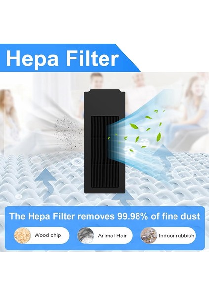 Ecovacs Deebot X2 Omni Robot Süpürge Yedek Parçaları Ana Yan Fırça Hepa Filtreleri Paspas Pedleri Toz Torbaları (Yurt Dışından)