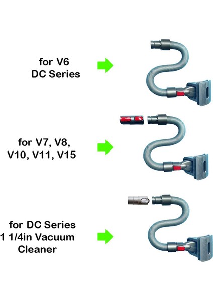 Dyson V6, V7, V8, V10, V11 DC24, DC31, DC34, DC35 Elektrikli Süpürge Uzatma Hortumu Için Pet Damat Alet Fırçası (Yurt Dışından) fırsatları