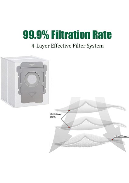 Irobot Roomba Combo J7+/plus J9+ Robot Süpürge Için Uyumlu Yedek Parçalar, Çok Yüzeyli Kauçuk Fırça (Yurt Dışından) fırsatları