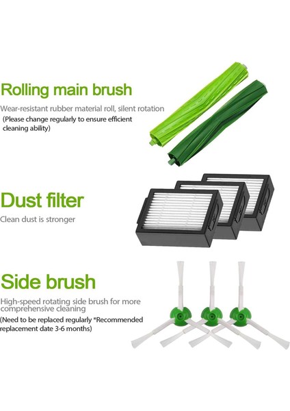 Irobot Roomba I3 I3+ I7 I7+ I4 I6 I6+I8 I8+/plus E5 E6 E7 J7 Ie &j Serisi Elektrikli Süpürge Ana Yan Fırça Filtreleri (Yurt Dışından) modelleri