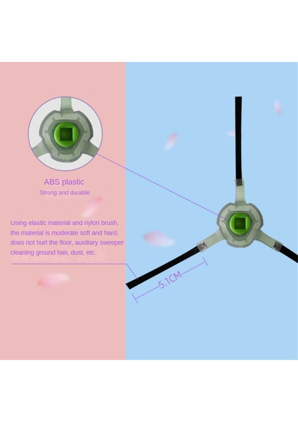8 Adet Yedek Parçalar Lefant M210 M210S M210B M213 Elektrikli Süpürge Aksesuarlarıhepa Filtre Yan Fırça (Yurt Dışından) modelleri