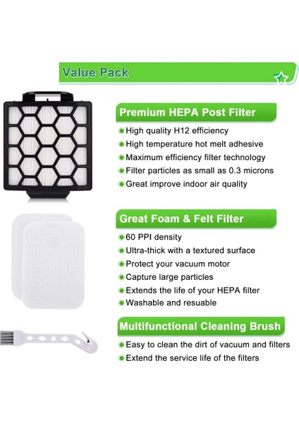 Shark ZU60 NV255 NV251 Elektrikli Süpürge Aksesuarları Için Yedek Hepa Filtreleri 1238FT60 ve 1239FT60 Parçasıyla Karşılaştırın (Yurt Dışından) modelleri