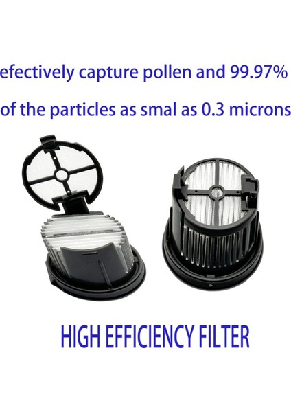 Dreame H14 Kablosuz Islak Kuru Vakum Için Yedek Parçalar Silindir Fırça Filtresi Yedek Parçalar Dahil (Yurt Dışından) modelleri