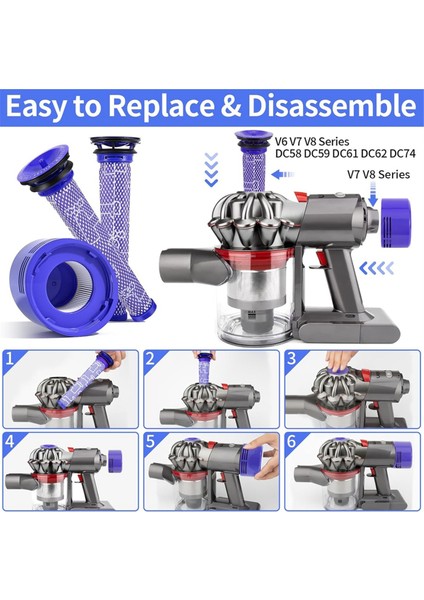 Dyson V7 V8 Kablosuz Elektrikli Süpürgeler Için Filtre Seti Yedek Ön Filtre ve Son Filtre Aksesuarları Yedek Parçalar (Yurt Dışından) fırsatları