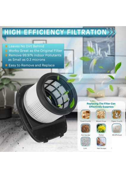 Yedek Parçalar Hepa Filtresi Shark IZ300 IZ300UK IZ320 IZ320UK Elektrikli Süpürge Aksesuarları ile Uyumlu (Yurt Dışından) modelleri