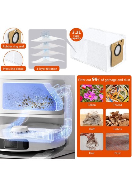 26 Parça Elektrikli Süpürge Yedek Aksesuar Seti, Dreame L10 Ultra/ L10S Pro/ L10S Pro Gen 2/ L10 Prime Için (Yurt Dışından)