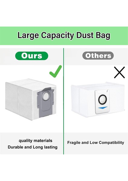 Roborock Qrevo Curve / P20 Pro Robot Süpürge, Hepa Filtreler, Paspas Pedleri, Toz Torbaları Için 14 Paket Yedek Parça Seti (Yurt Dışından) fiyatları