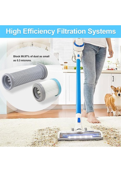 A10/A11, Pure One S11/S12, PWRHERO11 Için Yedek Filtre Kiti - 4 Ön Filtre ve 2 Hepa Filtresi Içerir (Yurt Dışından) modelleri