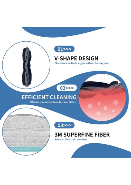 Yeedi Cube / Yeedi cc Robot Süpürge Yedek Parçaları Için 17 Adet Ana Yan Fırça Hepa Filtre Paspas Bezi Toz Torbası (Yurt Dışından) modelleri