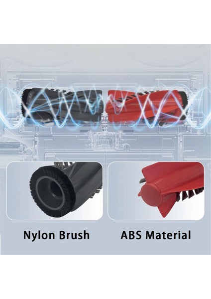 Roborock Saros 10R / G20S Ultra Vakum Parçaları Için 13 Adet Ana Fırça Yan Fırça Filtre Paspas Pedi Toz Torbaları Yedek Parçaları (Yurt Dışından) modelleri