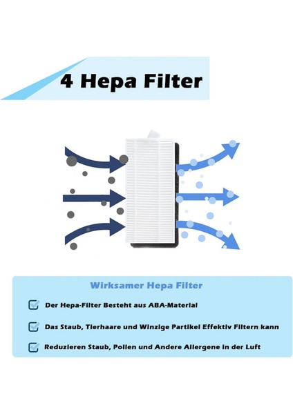 Airrobo P30 Robot Süpürge Ana Yan Fırça Hepa Filtre Paspas Bezi Yedek Parçalar Aksesuarlar (Yurt Dışından) fırsatları