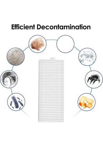 Ezvız Re4 / Re4 Plus / Re5 / Re5 Plus Filtre Aksesuarları Yedek Parçaları (Yurt Dışından) fırsatları