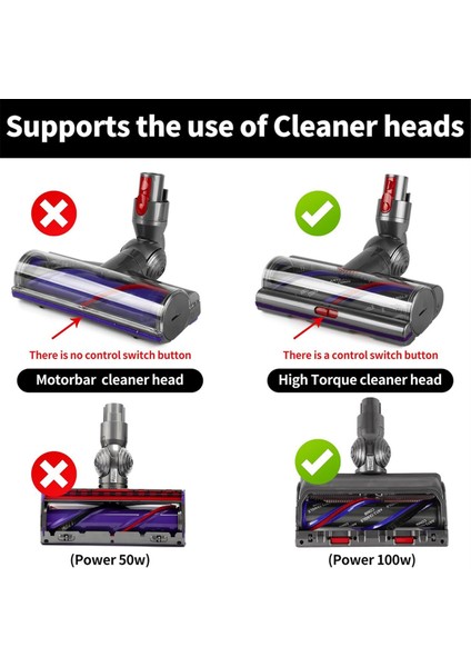 Dyson V10 V11 V15 G5 Vakumlu Anti-Sargılı Doğrudan Tahrikli Emiş Başlığı Şarj Portu Yüksek Torklu Temizleyici Başlığı Parça Takımı (Yurt Dışından) fiyatları