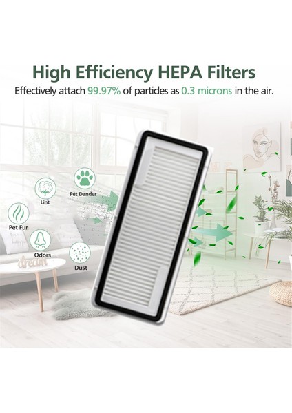 Narwal J5 J5X Süpürge Erişimi Için 20 Adet Ultra Dayanıklı Aksesuarlar (Yurt Dışından) modelleri