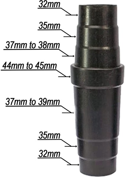 3 Adet 31.5mm Elektrikli Süpürge Adaptörü Evrensel Elektrikli Süpürge Elektrikli Alet/zımpara Toz Emme Hortumu Bağlantısı (Yurt Dışından) modelleri