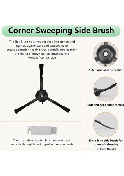 Roborock Q8 Max Q8 Max+(Plus) Q5 Pro Q5 Pro+(Plus) Robot Süpürge Ana Yan Fırça Hepa Filtre Paspas Torbaları (Yurt Dışından) fırsatları