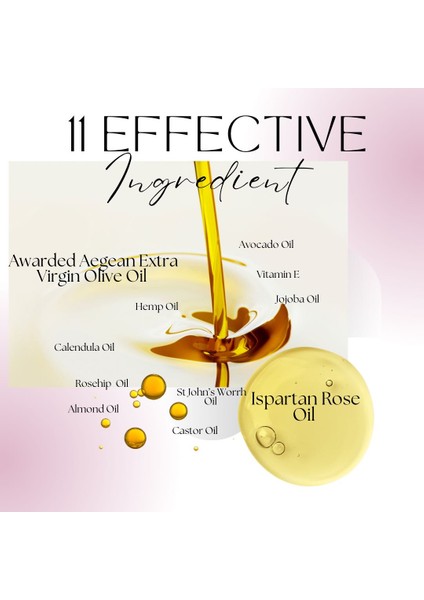 Shylo Rose Perfumed Natural Beauty Oil modelleri