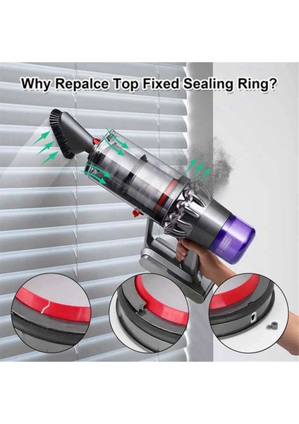 Toz Kutusu Sızdırmazlık Halkası Değiştirme Dyson V11 V15 SV14 SV15 SV22 Elektrikli Süpürge Toz Kovası Üst Sabit Sızdırmazlık Halkaları (Yurt Dışından) fırsatları