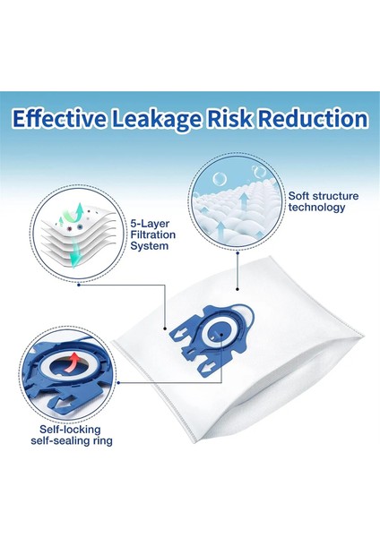 Miele Classic C1 Komple C1, C2, C3, S400I S600 S2 S5 S8 Serisi Için Miele Gn Vakum Torbaları Için 20 Adet 3D Toz Torbaları (Yurt Dışından) modelleri