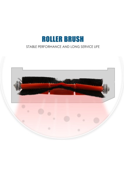 Ana Fırça Yan Fırça Hepa Filtre Paspas Bezi Temizleme Aracı Xiaomi Mijia 1c Robot Süpürge Parçaları Aksesuarları (Yurt Dışından) fiyatları