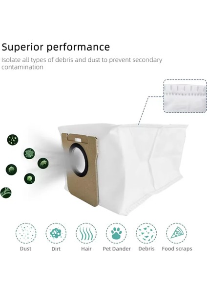 Dreame L10S Ultra / L10 Ultra Yedek Parça Aksesuarları Silindir Yan Fırça Hepa Filtre Paspas Bezi Toz Torbaları (Yurt Dışından) modelleri