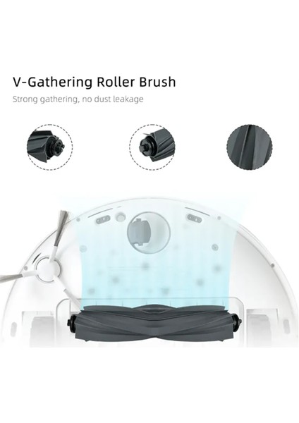Dreame L10S Ultra / L10 Ultra Yedek Parça Aksesuarları Silindir Yan Fırça Hepa Filtre Paspas Bezi Toz Torbaları (Yurt Dışından) fırsatları