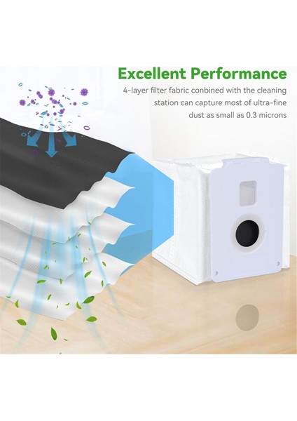 Lg Cordzero All-In-One Tower A939KBGS, A938KBGS, A937KGMS, A949KTMS Kablosuz Elektrikli Süpürge Torbaları Için Yedek Toz Torbası (Yurt Dışından) fiyatları