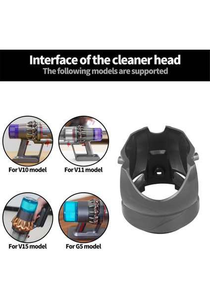 Dyson V10 V11 V15 Elektrikli Süpürge Parçaları Için Yüksek Torklu Temizleme Başlığı Doğrudan Tahrikli Temizleme Bağlantı Başlığı Aksesuarları (Yurt Dışından) modelleri