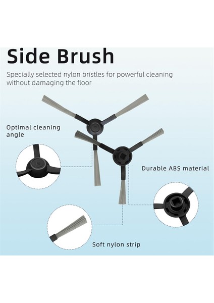Wyze WVCR200S Robotlu Süpürge Silindiri Ana Yan Fırça Hepa Filtre Yedek Aksesuarları (Yurt Dışından) fırsatları