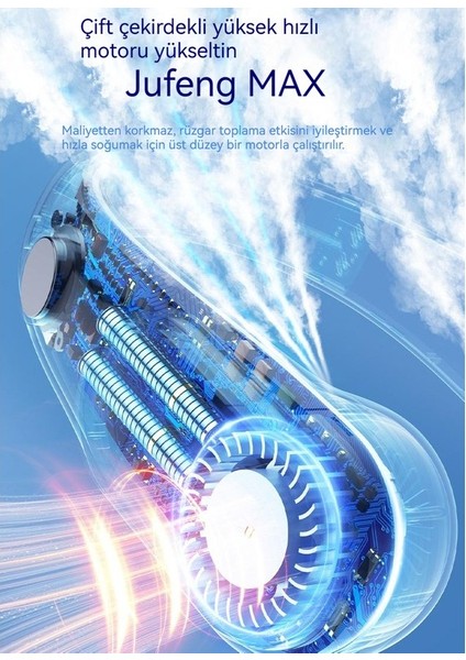 Yeni Asılı Boyun Taşınabilir Yapraksız Küçük Fan USB Şarj Edilebilir (Yurt Dışından) fiyatları