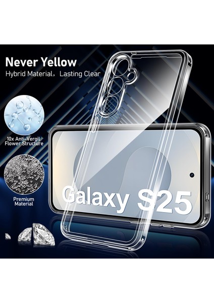 Samsung Galaxy S25 5G Şeffaf Kılıf + Cam Ekran Koruyucu Seti (1 CAM 1 KILIF) indirimleri