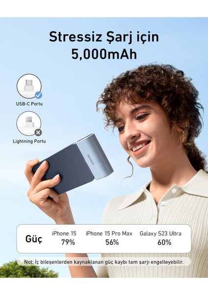 Nano Powerbank (22.5W, Dahili USB-C Bağlantı Noktası) - Mavi - A1653 (Anker Türkiye Garantili)