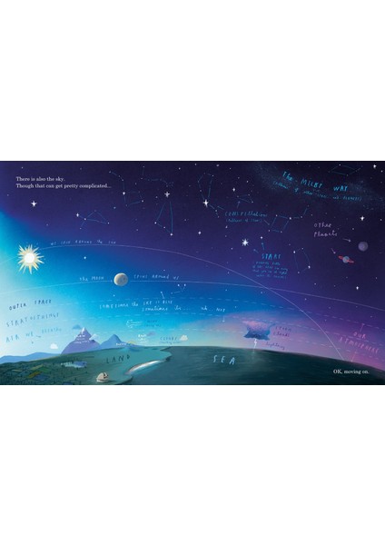 Here We Are - Oliver Jeffers fiyatları