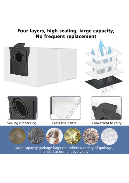 X40 Ultra/ L40 Ultra / X40 Master Robot Süpürge Için 26 Adet Aksesuar Yedek Parçası (Yurt Dışından) fırsatları