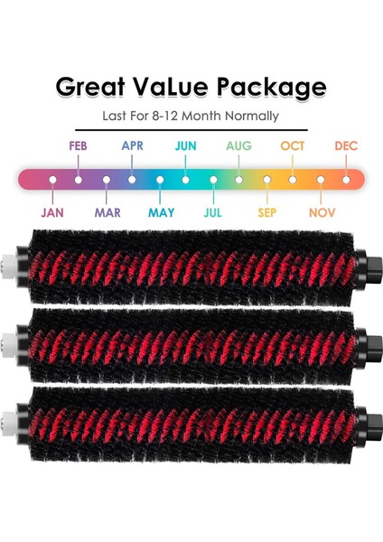 S8 Pro Ultra/s8/s8+/s8 Plus Robotik Süpürge Yedek Kendi Kendini Temizleyen Fırça Için 3 Adet Yüksek Hızlı Temizleme Fırçası (Yurt Dışından)