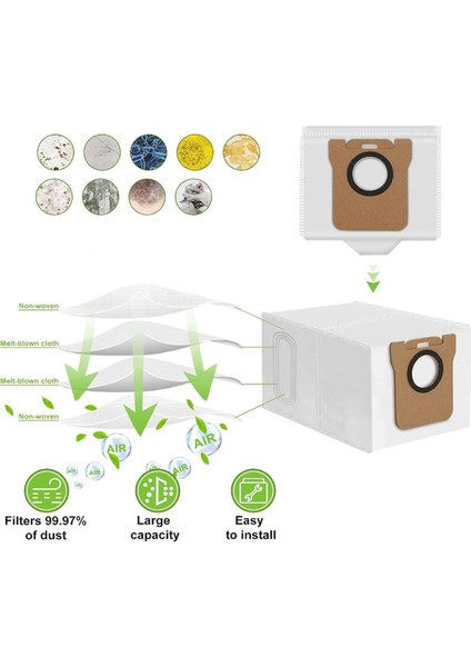 D10S Plus / RLS6AD Robot Süpürge Için 18 Adet Aksesuar Seti Ana Yan Fırçalar Filtre Paspas Bezi Toz Torbaları (Yurt Dışından) modelleri