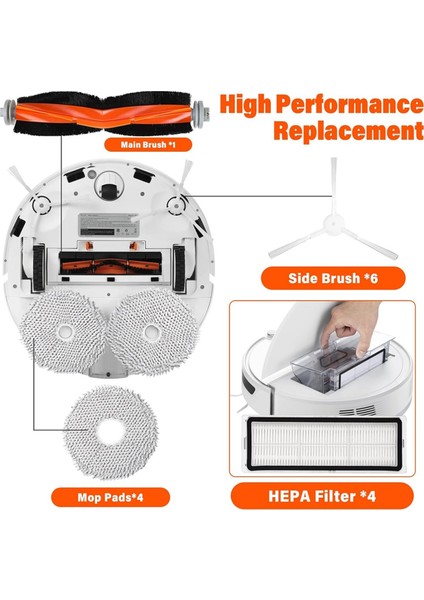 L10S ULTRA/L10 ULTRA/L10S ULTRA/L10S/S10/S10PRO/ X10 Için Robot Süpürge Yedek Parçaları (Yurt Dışından)