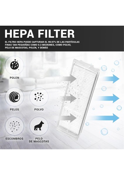 Mop 2s / P Pro/vacuum S12 S10EU Serisi Robot Süpürge Yedek Aksesuarları Için Hepa Filtreleri (Yurt Dışından)