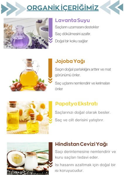 Doğal ve Organik Kolay Saç Tarama Spreyi – Çocuklar ve Yetişkinler Için Lavanta ve Hindistan Cevizi Yağlı Saç Açıcı Sprey 100 ml