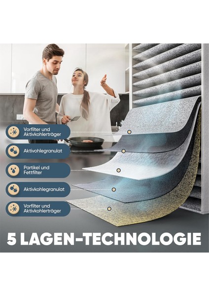 Siemens HZ9VRCR0/BOSCH HEZ9VRUD0/BOSCH Siemens 17004796/NEFF 17004806,Z821VR0 Davlumbaz Için Aktif Karbon Filtresi (Yurt Dışından) fırsatları