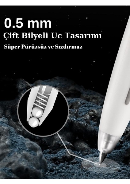 0.5 mm Mavi Mürekkepli Basmalı Jel Kalem Seti fırsatları