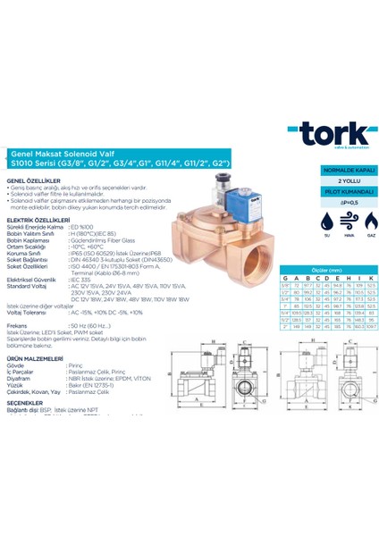S1010.01.018 1/4" N.k. Solenoid Valf