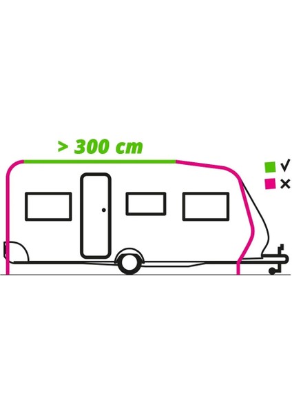 Omnistor 1200 3m x 2.50M Karavan Torba Tente
