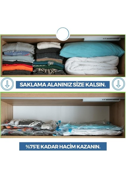 Vakumlu Hurç