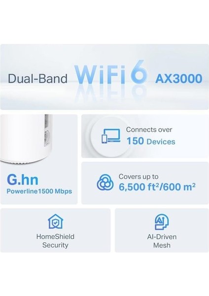 Deco AX3000+G1500 Gnh Powerlıne NAX3000 Mesh Router 2-Li Paket modelleri