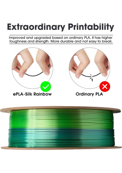 Urhanshop Esun Esilk-Pla Filament Rainbow 1.75MM 1 kg