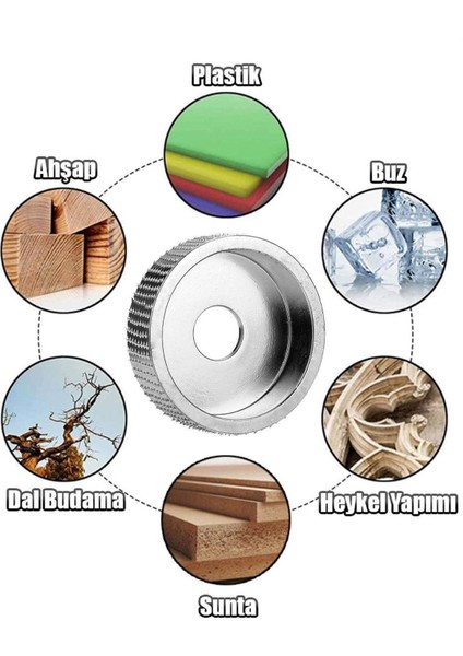 Ahşap Taşlama Törpüleme Diski Oyma Eğe Ahşap 115 mm Avuç Taşlama Kesme Oval ve Açılı (2 Adet